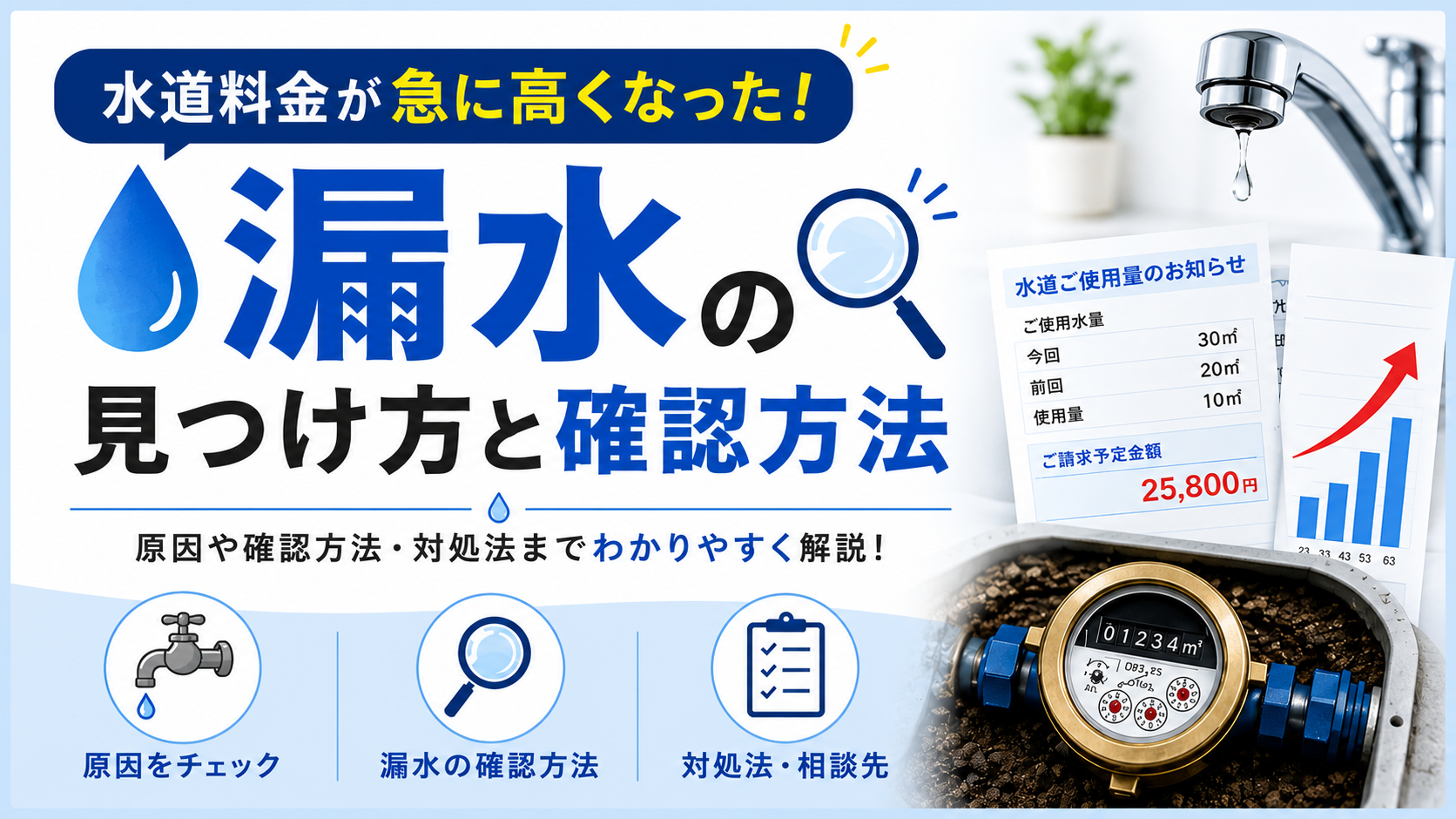 水道料金が急に高くなった！漏水の見つけ方と確認方法